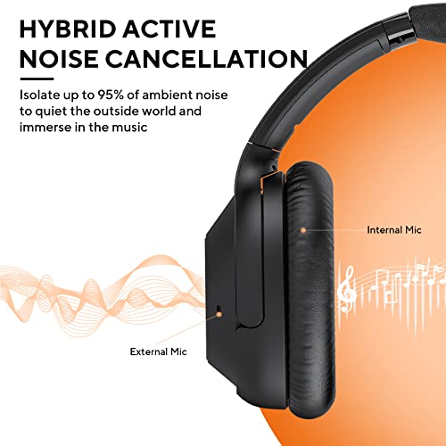 Ankbit E500Pro Hybrid Active Noise Cancelling Headphones, 90H Playtime Wireless Over-Ear Bluetooth Headphones with Mic, Hi-Fi Sound, Deep Bass, Multi-Connection, Comfort Earpad for Travel/Work(Black)