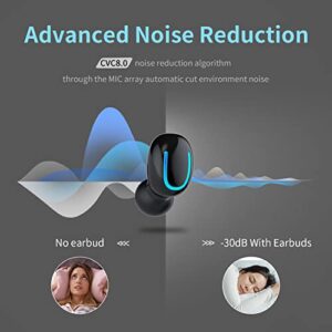 Wireless Earbuds Bluetooth 5.1 True Wireless Earbuds with Microphone, Noise Cancelling Wireless Ear Buds，Smallest Earbuds for Android,iOS,Ear pods Wireless Earbuds，audifonos Bluetooth inalambricos