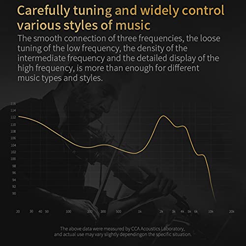 CCA C12 in Ear Monitor Headphones 5BA 1DD Hybrid HiFi IEM Earphones Noise Isolating Stereo Wired Earbuds for Musicians Audiophile Singers DJ