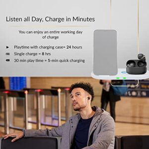 Sony WF-1000XM4 True Wireless Bluetooth Noise Cancelling in-Ear Headphones (Black) Bundle with Dual Pad Wireless Charger - Charge Your Earbuds and Charging Case Easily & Wirelessly (2 Items)