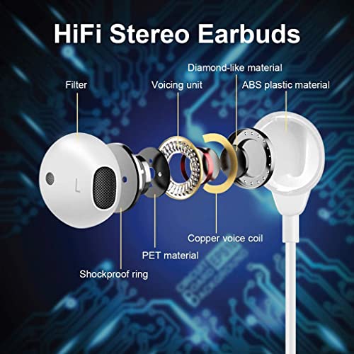 Apple Earbuds Wired Lightning Headphones【Apple MFi Certified】 Earphones with Lightning Connector Built-in Microphone and Volume Control Perfectly Compatible with iPhone 14/13/12/11/SE/X/XR/X/8/7 Plus