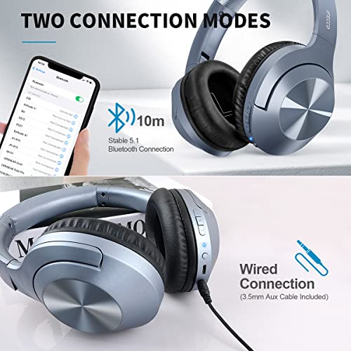 I love e iFecco Wireless Bluetooth Headphones Over-Ear, Foldable HiFi Stereo Headset with Built-in Microphone and Soft Protein Earpads for Travel, Home, Office