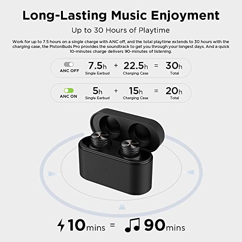 1MORE PistonBuds Pro Hybrid Active Noise Canceling Wireless Earbuds, Bluetooth 5.2 Headphones, 12 Studio-Grade EQs, AAC, 30h Playtime, 4 Mics with DNN, Gaming Mode, IPX5, Black