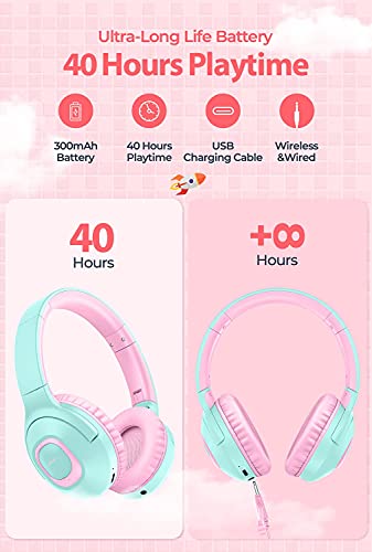 Picun E5 Kids Wireless Headphones with Microphone, Bluetooth 5.0 Over Ear Wireless Kids Headphones with Volume Control 85dB/93dB, 40H Playtime, Sharing Function, for School/iPad/Tablet/Boys/Girls