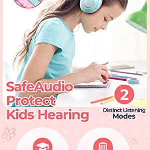 Picun E5 Kids Wireless Headphones with Microphone, Bluetooth 5.0 Over Ear Wireless Kids Headphones with Volume Control 85dB/93dB, 40H Playtime, Sharing Function, for School/iPad/Tablet/Boys/Girls