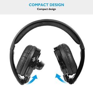 LUXMO Bluetooth Headphones with Mic Stereo Headset Wireless Headphones Great for Cell Phones Tablets, Home Office & Business, PC, Call Centers, Skype Calls, Foldable On Ear Design