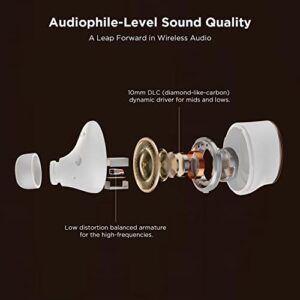 1MORE EVO Noise Cancelling Earbuds, Audiophile Headphones with Dual Drivers, Adaptive ANC, Bluetooth Headphones, HiFi Sound, LDAC, Hi-Res Audio, 6 Mics, 28H Playtime, Wireless Charging, White