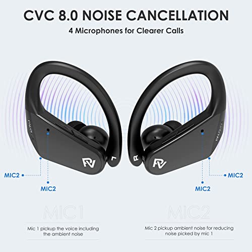 PALOVUE Wireless Earbuds Bluetooth 5.2 Headphones CVC8.0 Noise Cancelling Earbuds for Sport Sweatproof Wireless Earphones, 4 Mic for Clearer Call, Deep Bass Stereo in-Ear Headphones, Fast Pair