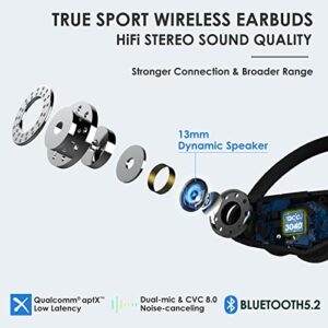 PALOVUE Wireless Earbuds Bluetooth 5.2 Headphones CVC8.0 Noise Cancelling Earbuds for Sport Sweatproof Wireless Earphones, 4 Mic for Clearer Call, Deep Bass Stereo in-Ear Headphones, Fast Pair