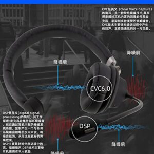 Truck Driver Bluetooth Headset/Office Headset, BT5.0 Wireless Over The Head Headset with Extra Boom Noise Cancelling Mic for Cell Phones,Call Center, Skype, VoIP, Home Work,Trucker