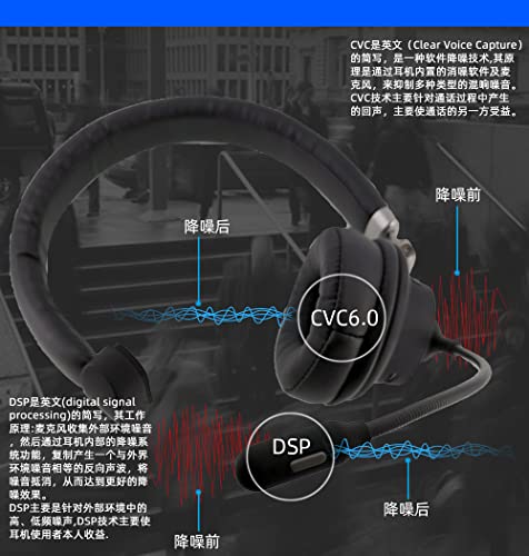 Truck Driver Bluetooth Headset/Office Headset, BT5.0 Wireless Over The Head Headset with Extra Boom Noise Cancelling Mic for Cell Phones,Call Center, Skype, VoIP, Home Work,Trucker