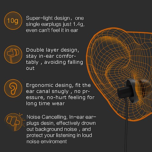 Sleep Headphones, MAXROCK Ultra Soft Comfortable In-ear Earphones w Mic and Volume Control Sound Blocking Earplugs Earbuds for Sleeping, Snoring, Bedtime, Relaxation, Air Travel, Insomnia & Meditation