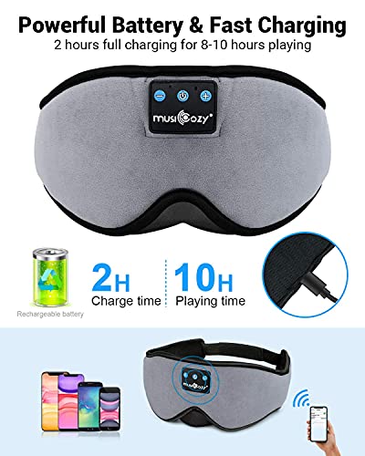 LC-dolida Sleep Headphones Bluetooth Sleep Mask, Sleeping Headphones 3D Eye Mask Wireless Music Sleeping Headphones for Side Sleepers Noise Cancelling Headphones for Men Women （Blue+Grey）