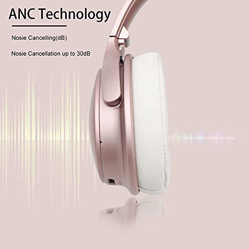 INFURTURE CH1 Kids Headphones with Microphone Pink Active Noise Cancelling Headphones Bluetooth Kids Headphones