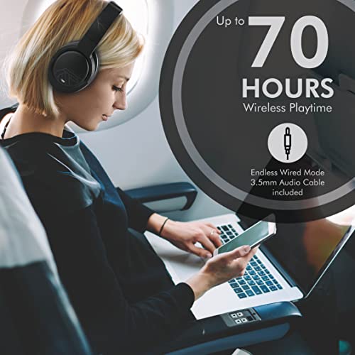 Bluetooth Headphones, PowerLocus Bluetooth Headphones Over-Ear, Passive Noise Cancelling Headphone with Microphone, 70Hrs Playtime, Foldable Wireless Headphones,Hi-Fi Deep Bass for Work,Home Office,PC