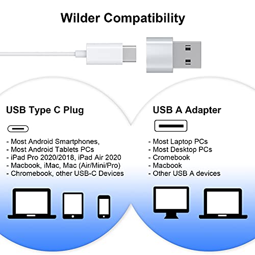 TITACUTE USB C Headphones Magnetic Earbuds Noise Canceling in-Ear Wired Earphone + Type C to A Adapter for iPad 10 Pro Samsung A53 S23 Ultra S22 S21 S20 Galaxy Z Flip 4 Computer Laptop Desktop PC Zoom