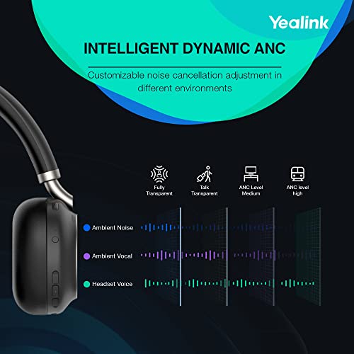 Yealink BH76 Bluetooth Headphones Wireless with Heaset Stand Upgraded, MS Teams UC Compitable, Hi-Fi, ANC, Bluetooth Headset with Microphone (5-mics) Retractable Arm Noise-Cancellation