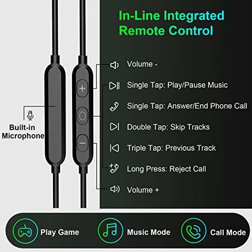 ACAGET USB C Earbuds, Wired USB Type C Headphones for Samsung Galaxy S23 Ultra S22 S21 FE A53 Setero Earphones with Mic Noise Cancelling in-Ear Type C Headphone for Pixel 7 Pro 6A OnePlus 10 Pro 9 8T