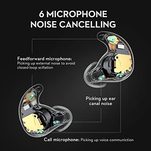 MIFO S Active Noise Cancelling True Wireless Earbuds, Bluetooth 5.2 Wireless Sport Headphones, ENC Noise Cancelling, IP67 Waterproof Wireless Earbuds with 3 Modes, Built-in 6 Microphone(Blue)