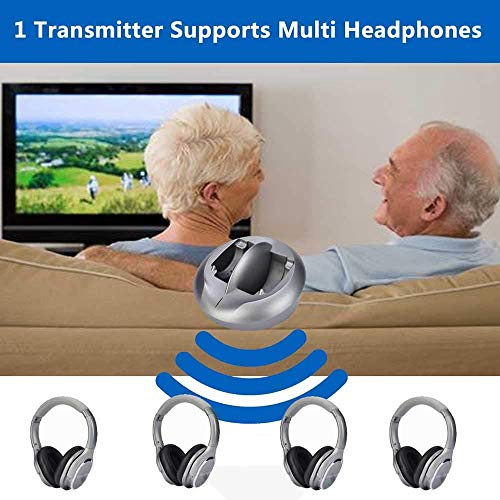 ZANCHIE TV Wireless Headphones, Over Ear Headsets with RF Transmitter Charging Dock, Digital Stereo TV Watching Headsets Ideal for Seniors & Hearing Impaired