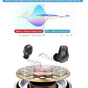 [Updated Version] Wireless Earbuds Bluetooth Headphones IKANZI iPX7 Waterproof 72H Cycle Play Time, 2200mAh Bluetooth 5.0 Auto Pairing Wireless Earphones Bluetooth Headset with Charging (Bright Black)