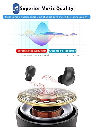 [Updated Version] Wireless Earbuds Bluetooth Headphones IKANZI iPX7 Waterproof 72H Cycle Play Time, 2200mAh Bluetooth 5.0 Auto Pairing Wireless Earphones Bluetooth Headset with Charging (Bright Black)