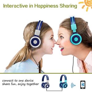 2 Pack of SIMOLIO Bluetooth Headphone for Teens, Kids Headphone with 75dB,85dB,94dB Volume Limited, Kids Bluetooth Headphone with Mic, On-Ear Headset with EVA Case (Mint+Grey)