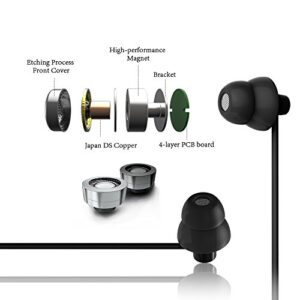 MAXROCK Sleep Earbuds, Ultra-Soft Comfortable Noise Isolating Earplugs Workout Headphones in-Ear Earphones w/Mic & Volume Control - Perfect for Side Sleeper Air Travel, Meditation & Insomnia