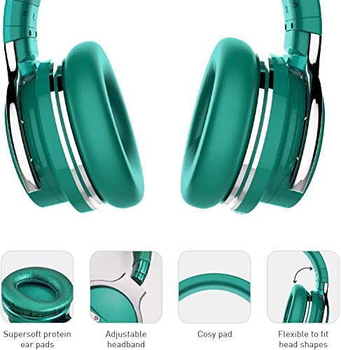 meidongg Active Noise Cancelling Bluetooth Wireless Over Ear Headphones with Mircophone, 30H Playtime,Deep Bass, Comfortable Protein Earpads, for Travel, Home, Office (Dark Green)