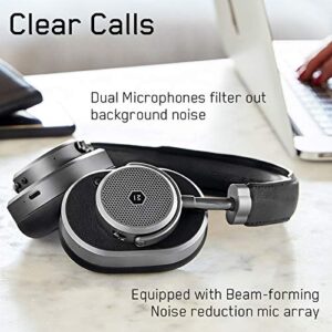 Master & Dynamic MW65 Active Noise-Cancelling (Anc) Wireless Headphones – Bluetooth Over-Ear Headphones with Mic – Gunmetal/ Black Leather