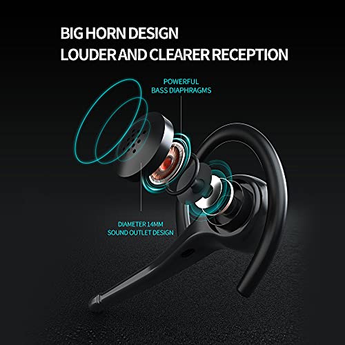 IHAO Wireless Bluetooth Earpiece Headphone Dual Noise Cancelling Mic Painless Open-Ear Handsfree Headset Stereo Sound Left/Right Changeable Earhook Earphones for Driving/Business/Gym