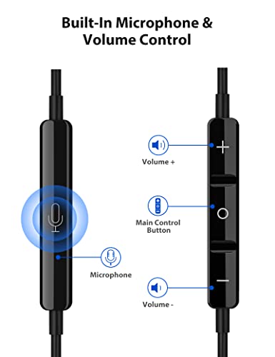 USB C Headphone for Samsung Galaxy S23 Ultra S22 A53, Type C Headphone Charging Adapter 2-in-1 Wired Earbuds with Mic PD Fast Charging Noise Canceling Earphone for Google Pixel 7 Pro 6 6A Flip 3