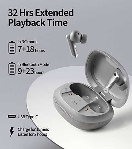 Edifier NB2 Pro True Wireless Earbuds, Hybrid Active Noise Cancelling Bluetooth Headphones, SBC Audio 32 Hours Playtime Ear Buds, USB C Fast Charge IP54 Waterproof App Control in-Ear Earphones