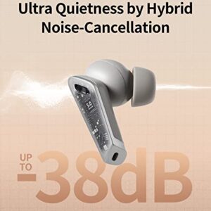 Edifier NB2 Pro True Wireless Earbuds, Hybrid Active Noise Cancelling Bluetooth Headphones, SBC Audio 32 Hours Playtime Ear Buds, USB C Fast Charge IP54 Waterproof App Control in-Ear Earphones