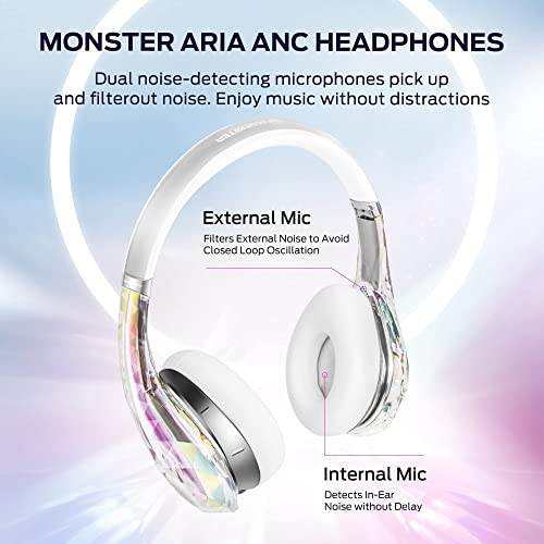 Monster Aria ANC Wireless Headphones On-Ear, Active Noise Cancelling Bluetooth Headphones, Ambient Sound, Built-in Mic, Clear Talk & Stereo Sound, 30H Playtime, Birthday Gift for Women Girl