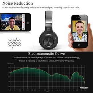 Bluedio V5.0 Bluetooth Headphones Over Ear, Wireless Bluetooth On-Ear Stereo Earphones Noise Cancelling, Soft Memory-Protein Earmuffs, w/Mic (Black)