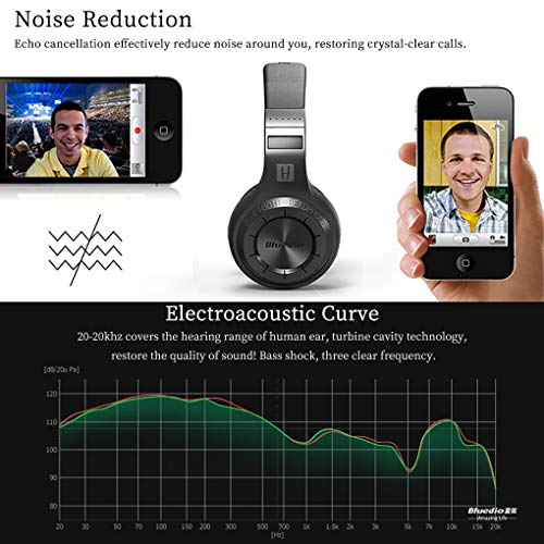 Bluedio V5.0 Bluetooth Headphones Over Ear, Wireless Bluetooth On-Ear Stereo Earphones Noise Cancelling, Soft Memory-Protein Earmuffs, w/Mic (Black)