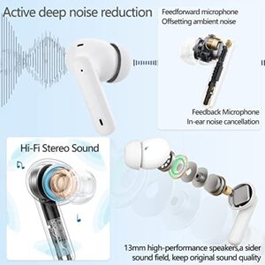 Wireless Bluetooth Earbuds Microphone Active Noise Cancellation Stereo Portable with Charging case Headset IPX7 Waterproof Earphones,Sport Music Game Call ，for iPhone Android (White)