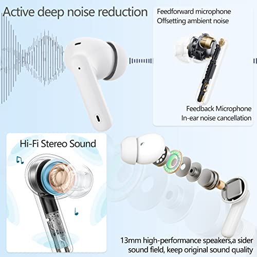 Wireless Bluetooth Earbuds Microphone Active Noise Cancellation Stereo Portable with Charging case Headset IPX7 Waterproof Earphones,Sport Music Game Call ，for iPhone Android (White)