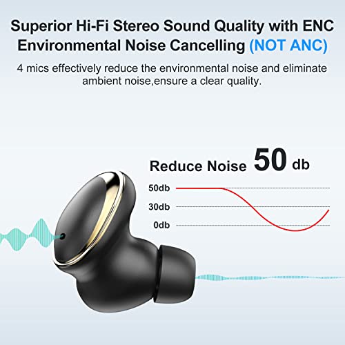 FOF Wireless Earbuds 60H Playback Bluetooth 5.3 Headphones Active Noise Cancellation in-Ear Earphones IPX6 Waterproof LED Power Display Ear Buds with 4 Microphone for Any Bluetooth Device