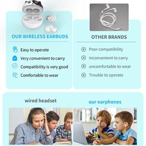 Togetface Kids Wireless Earbuds for Small Ears - Panda Bluetooth Headphones - with Mic and Noise Cancelling, is The Best Christmas, Halloween and Birthday Gift for Kids, Friends, Family and Adults.