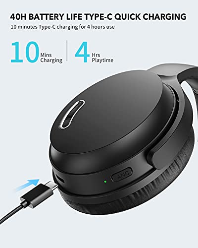 HROEENOI Active Noise Cancelling Headphones, Bluetooth Headphones with 40H Playtime, Hi-Res Audio, Connect to 2 Devices