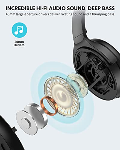 HROEENOI Active Noise Cancelling Headphones, Bluetooth Headphones with 40H Playtime, Hi-Res Audio, Connect to 2 Devices