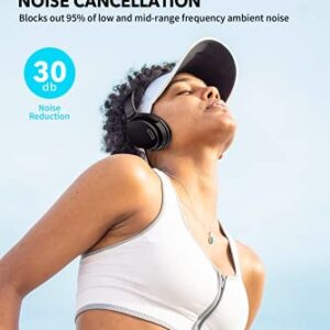 HROEENOI Active Noise Cancelling Headphones, Bluetooth Headphones with 40H Playtime, Hi-Res Audio, Connect to 2 Devices