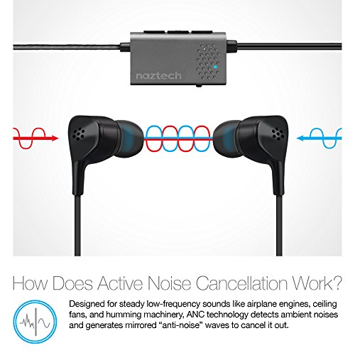 Naztech X1 ANC Active Noise Cancel Earphones In-Ear Comfort & Mic + Travel Case & Airline Adapter Compatible For iPhone, Samsung +More - Black [14509]