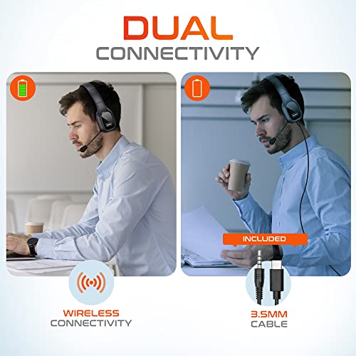 Delton Professional Wireless Computer Headset with Mic | On Ear Bluetooth 5.0 Wireless Headset, 30 Hour All Day Talk Time for Truck Drivers, Home Office, Call Centers (with Bluetooth Dongle, 2-Pack)