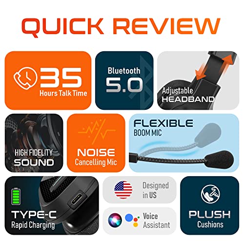 Delton Professional Wireless Computer Headset with Mic | On Ear Bluetooth 5.0 Wireless Headset, 30 Hour All Day Talk Time for Truck Drivers, Home Office, Call Centers (with Bluetooth Dongle, 2-Pack)