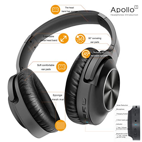 FOGEEK Apollo Active Noise Cancelling Headphones, Bluetooth Headphones with Mic Deep Bass Hi-Fi Sound, 30 Hours Playtime, Wireless Headphones for Traveling Mowing Airplane TV PC Cellphone