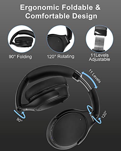 Vsonus H88 Active Noise Cancelling Headphones, Wireless Over Ear Bluetooth Headphones, 40H Playtime, HiFi Deep Bass Sound, Folding, Comfortable Earpads for Airplane, Travel, Home Office (Black)