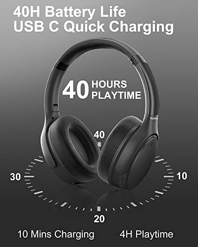 Vsonus H88 Active Noise Cancelling Headphones, Wireless Over Ear Bluetooth Headphones, 40H Playtime, HiFi Deep Bass Sound, Folding, Comfortable Earpads for Airplane, Travel, Home Office (Black)